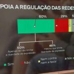 Informação vaza e revela que PGR deve apresentar denúncia contra Bolsonaro até o fim de fevereiro